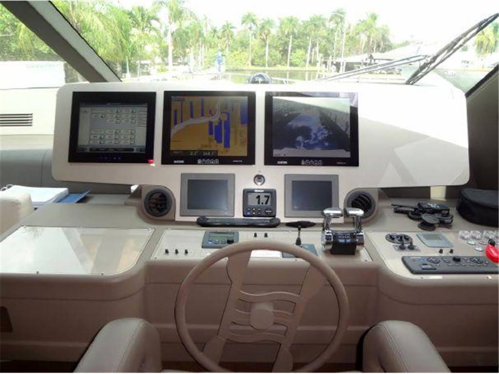 Ferretti 870