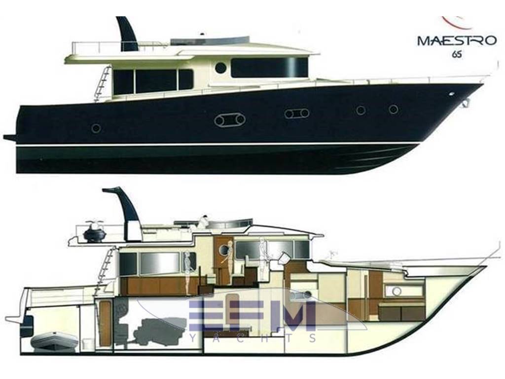 Apreamare Maestro 65