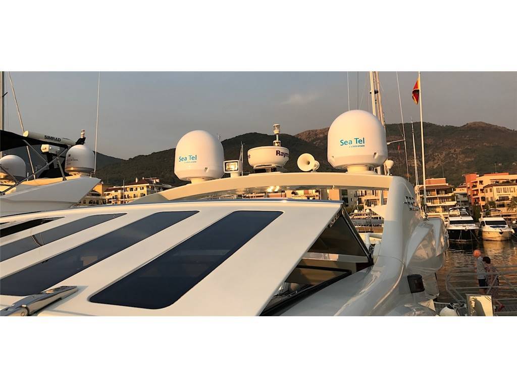 Azimut 68 s