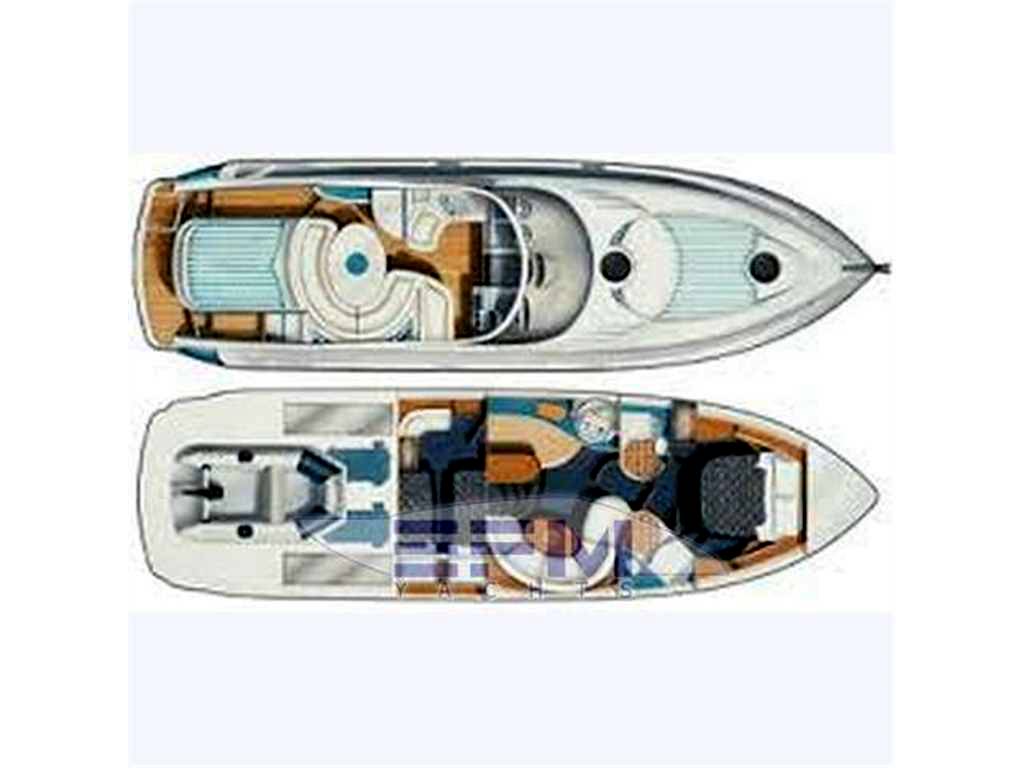 Fairline Targa 43