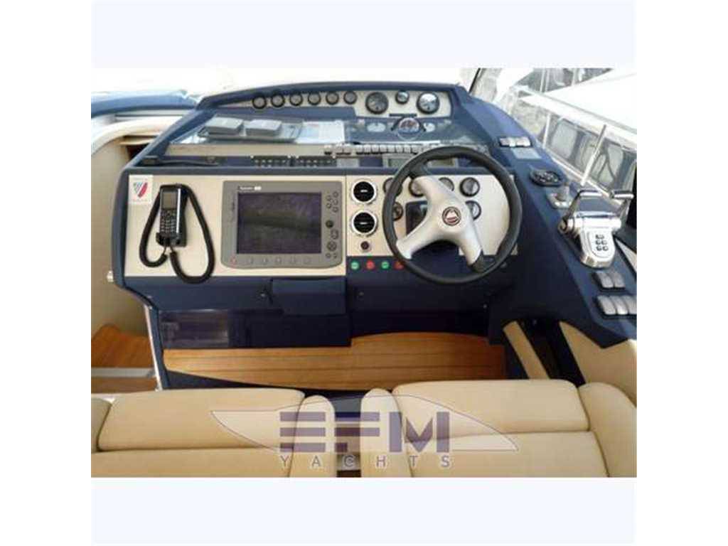 Fairline Targa 62