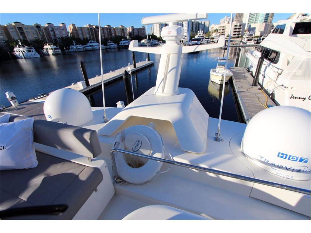 Ferretti 690