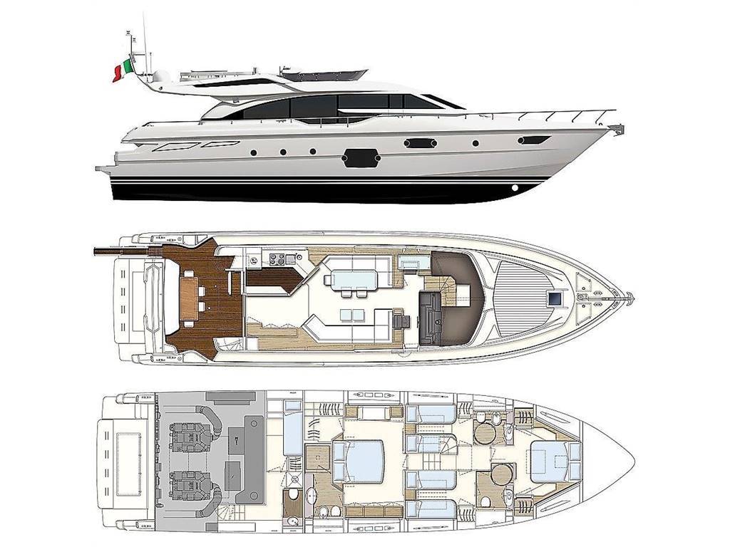 Ferretti 690