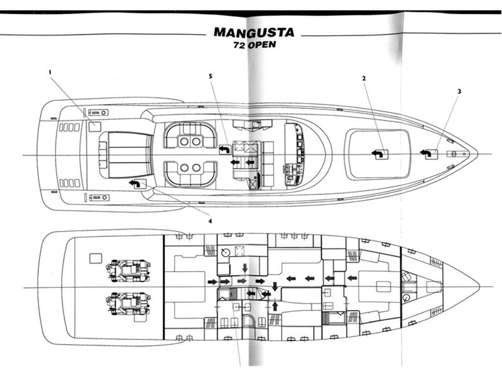 Overmarine Mangusta 72