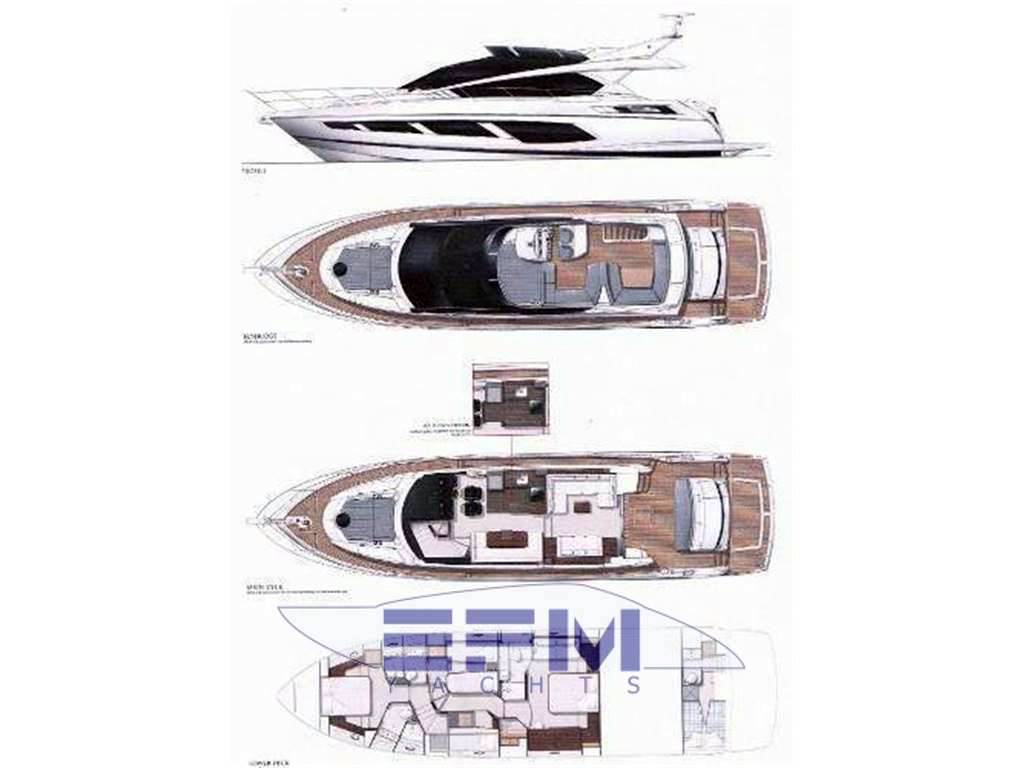 Sunseeker Manhattan 65