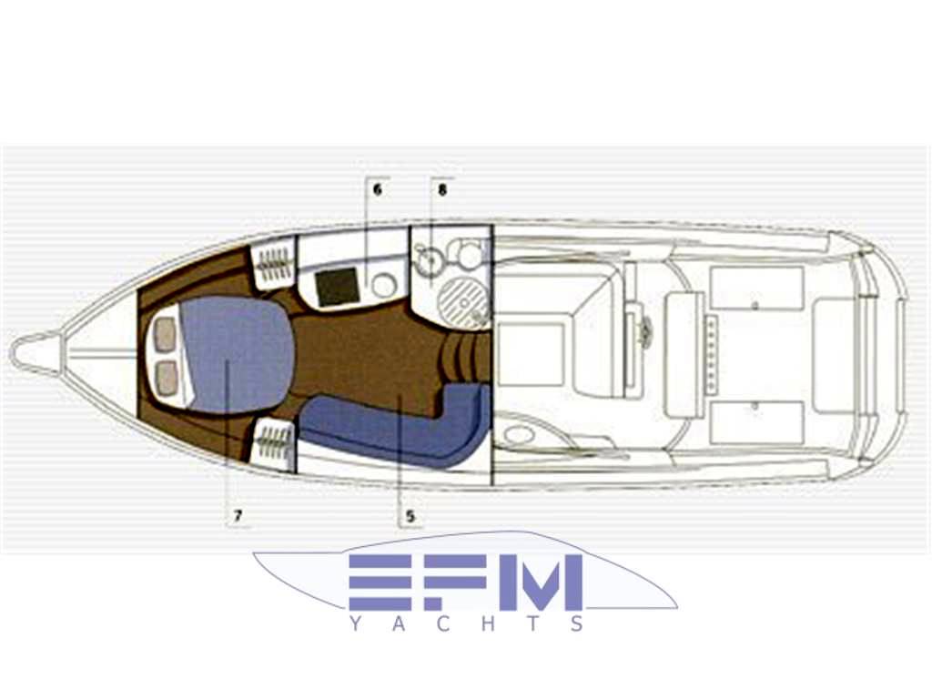 Sunseeker 37 sport fisher