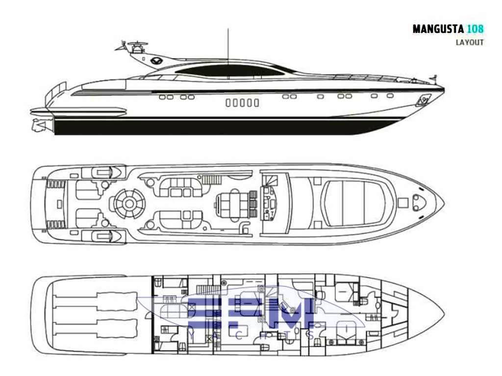 Overmarine Mangusta 108