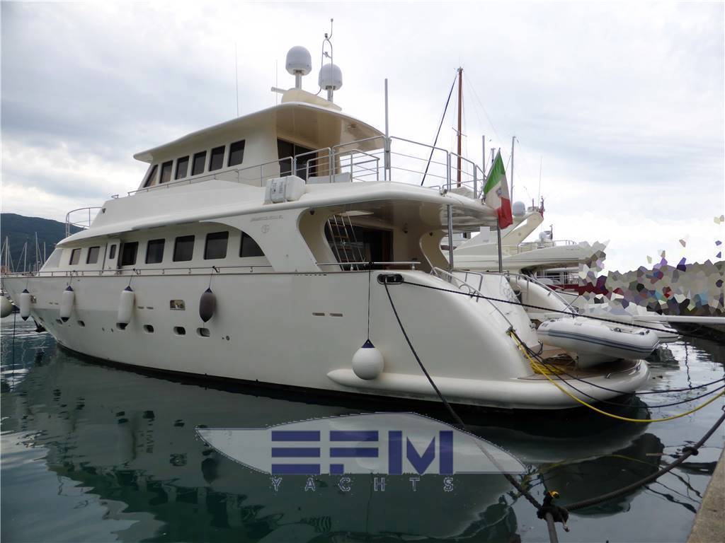 Gianetti Gs 85 3d
