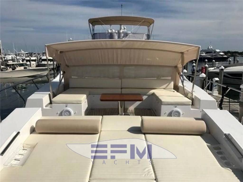 Azimut 77 s