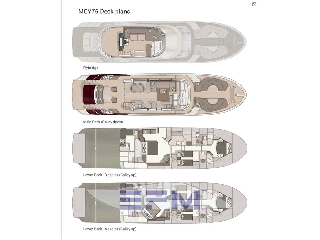 Monte carlo yacht Mcy 76