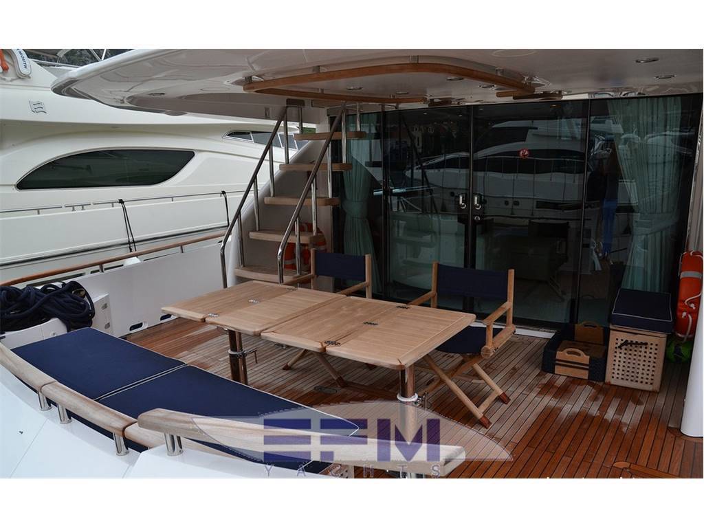 Sunseeker 78 squadron