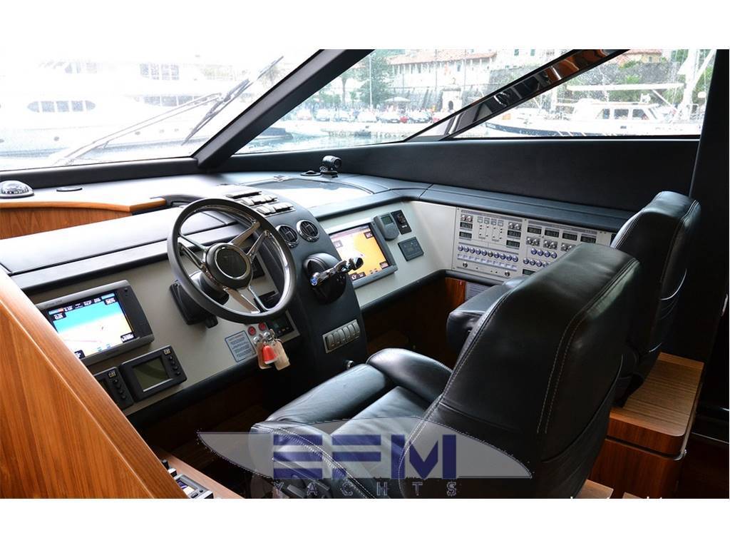 Sunseeker 78 squadron