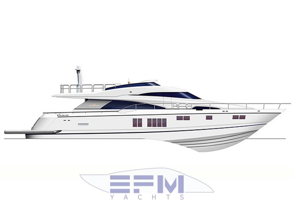 Sunseeker 78 squadron