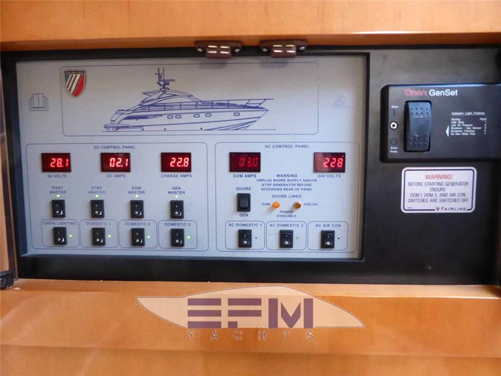 Fairline Targa 47