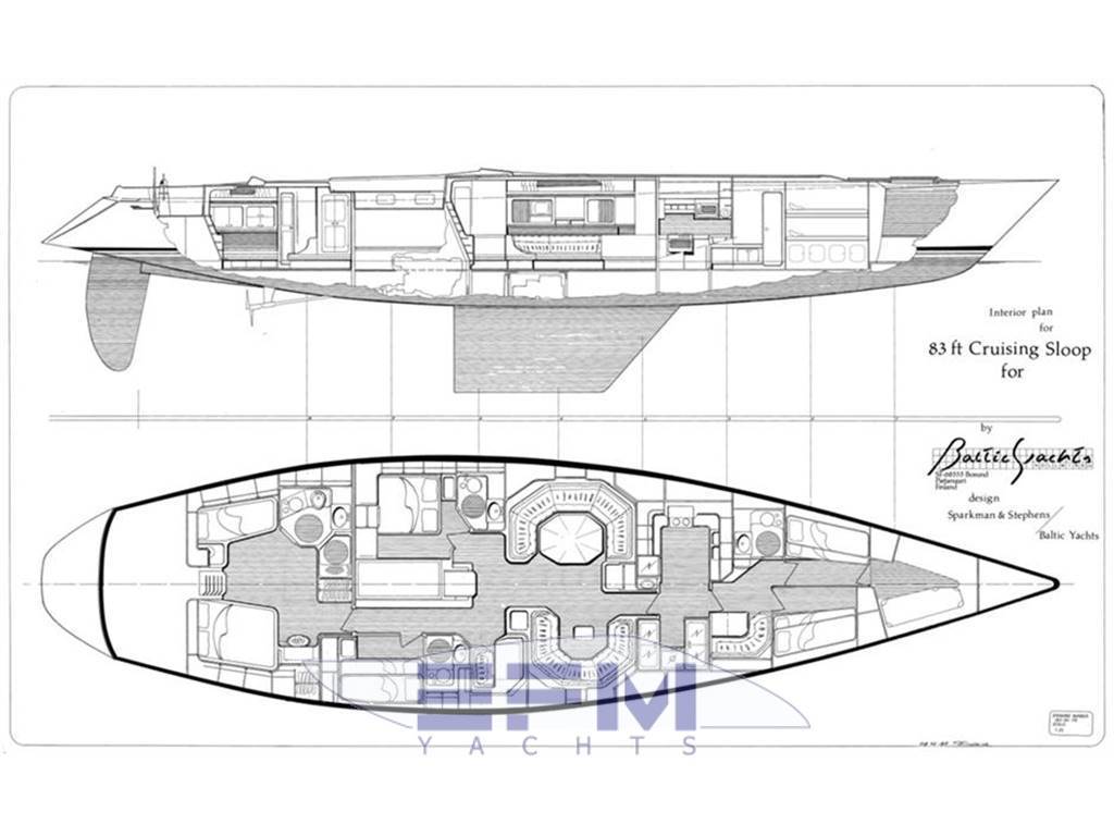Baltic yachts 83