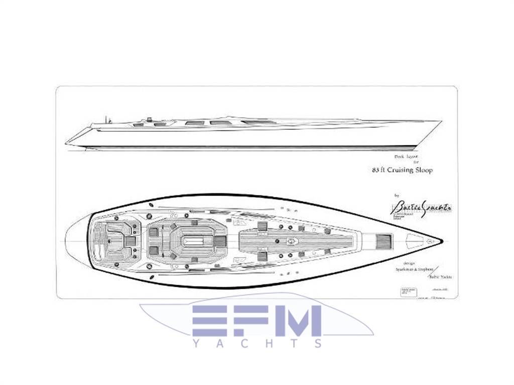 Baltic yachts 83