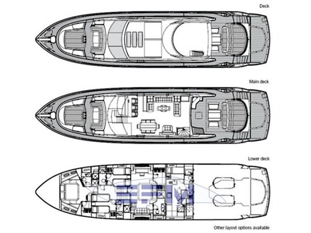 Sunseeker 84 predator