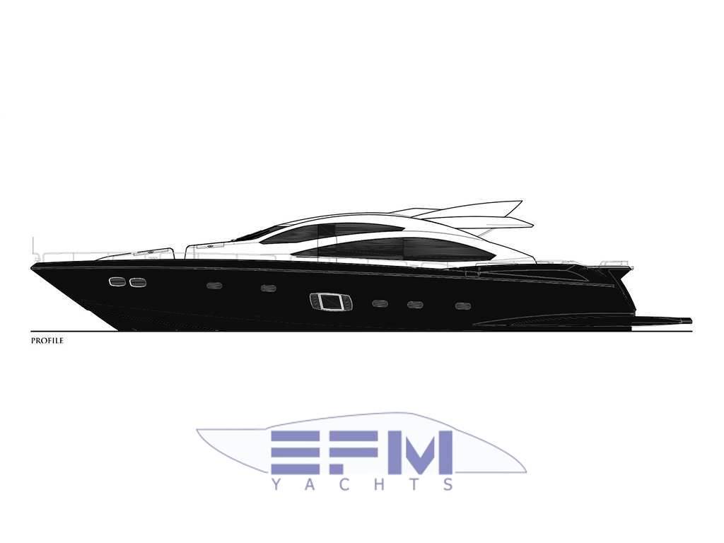 Sunseeker 84 predator