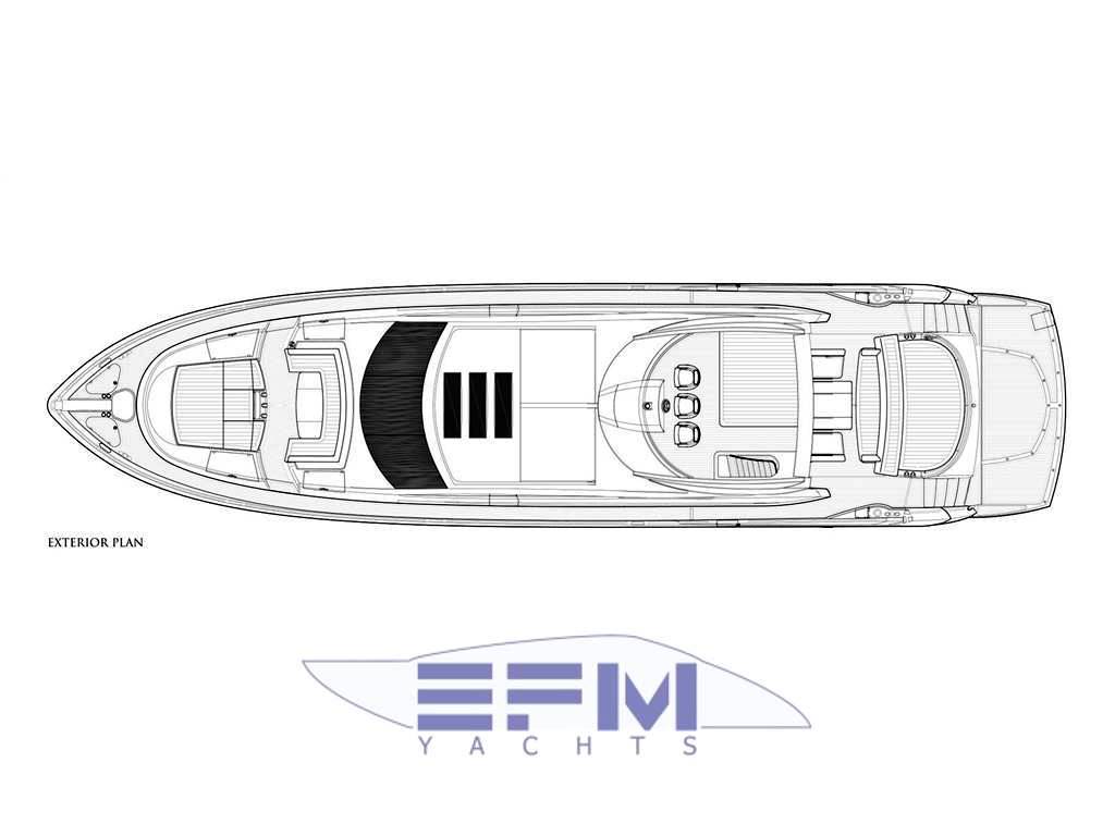 Sunseeker 84 predator