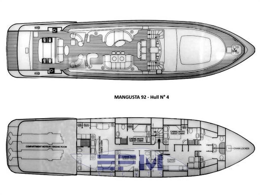 Overmarine Mangusta 92