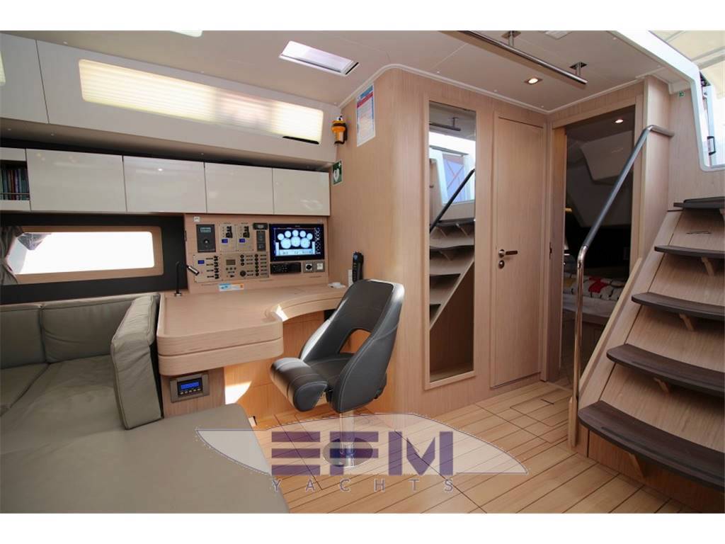 Beneteau Oceanis 55.1