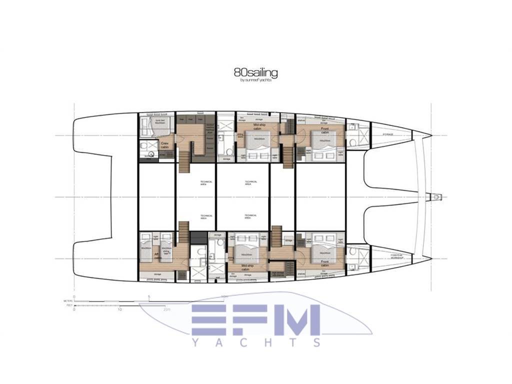 Sunreef yachts Sunreef 80