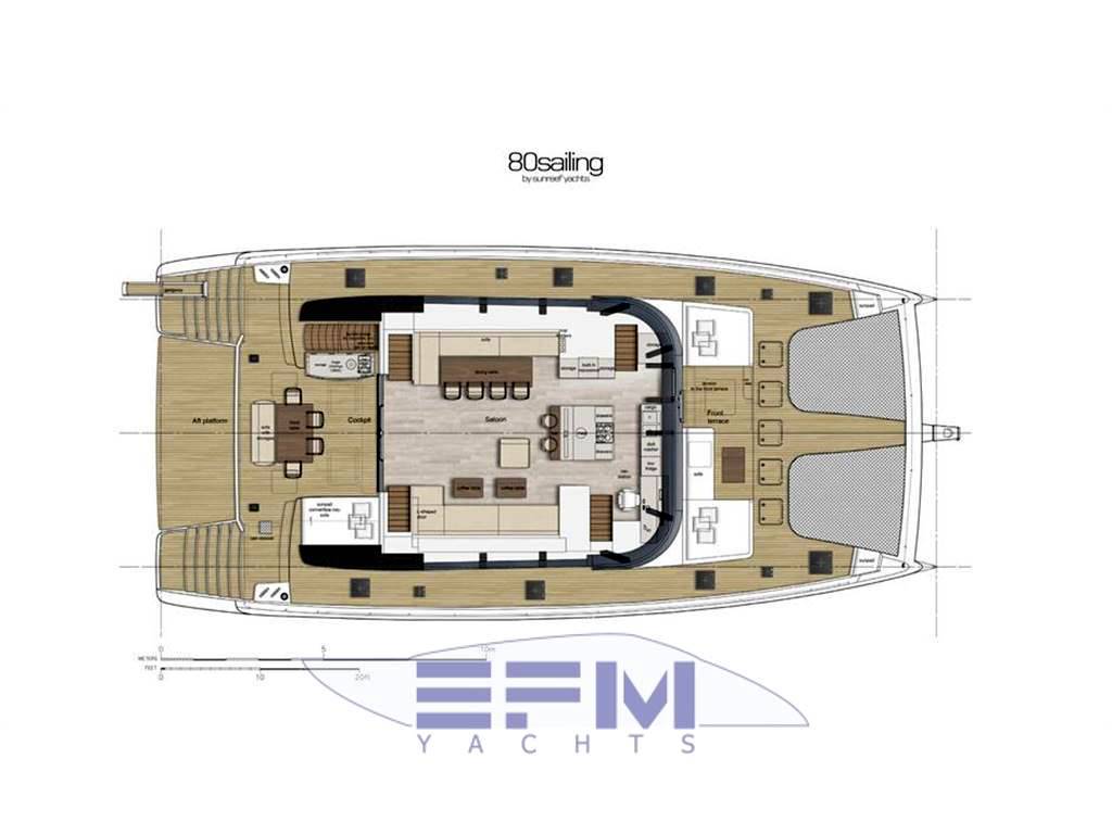 Sunreef yachts Sunreef 80