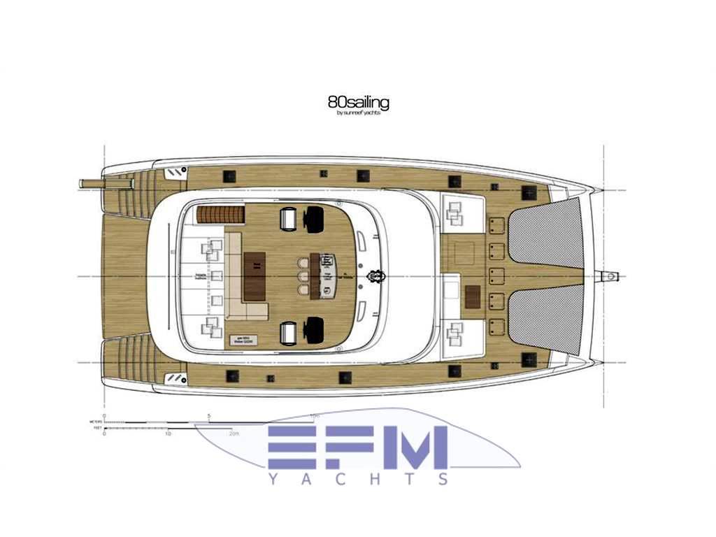 Sunreef yachts Sunreef 80