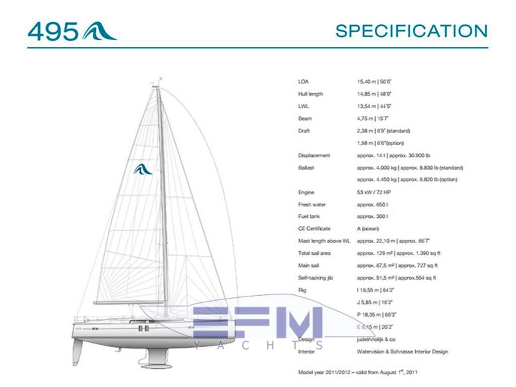 Hanse 495