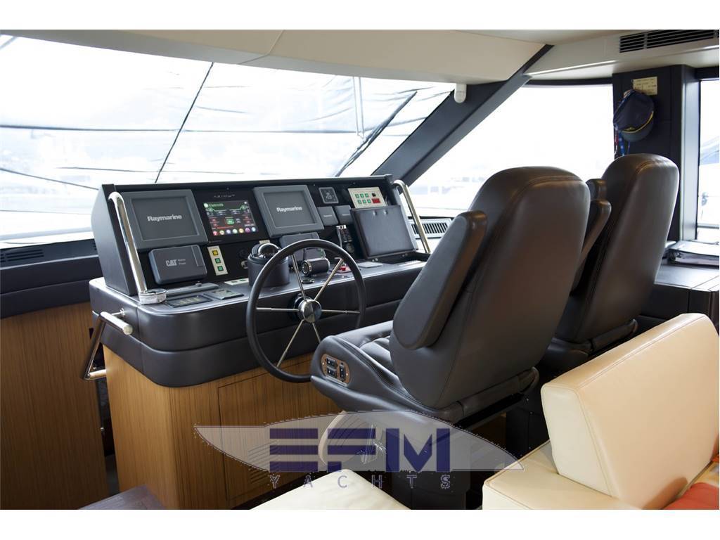 Azimut Magellano 74