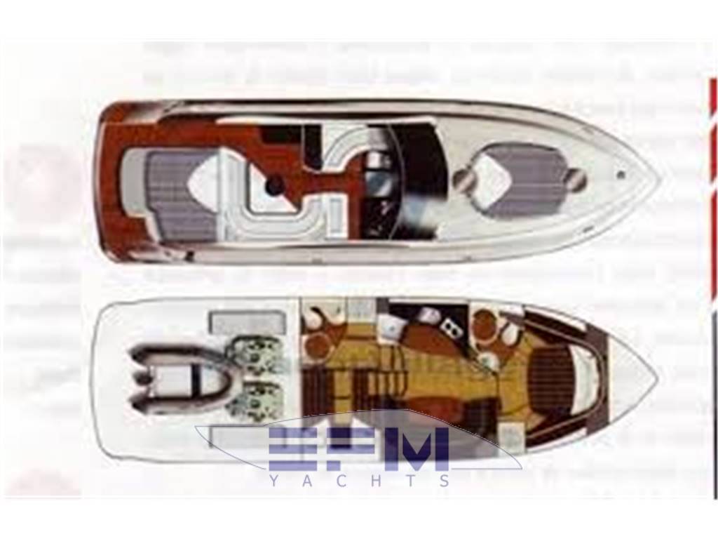 Fairline Targa 47
