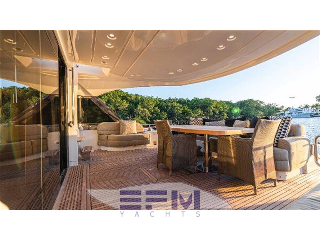 Monte carlo yachts 76
