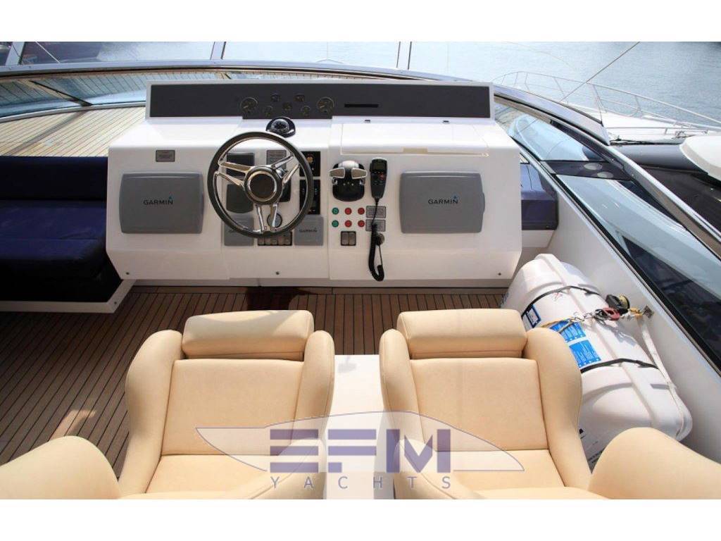 Fairline Squadron 78