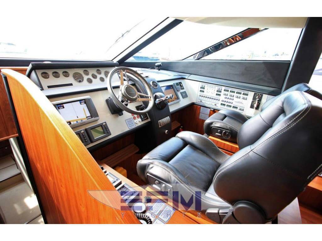 Fairline Squadron 78