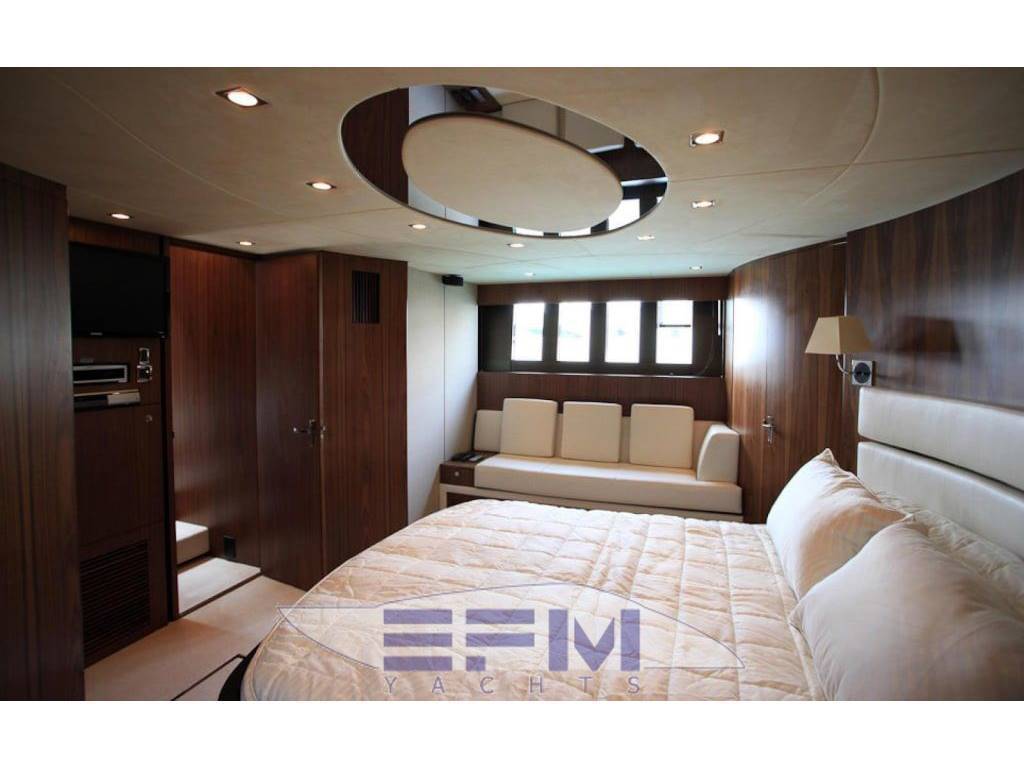 Fairline Squadron 78