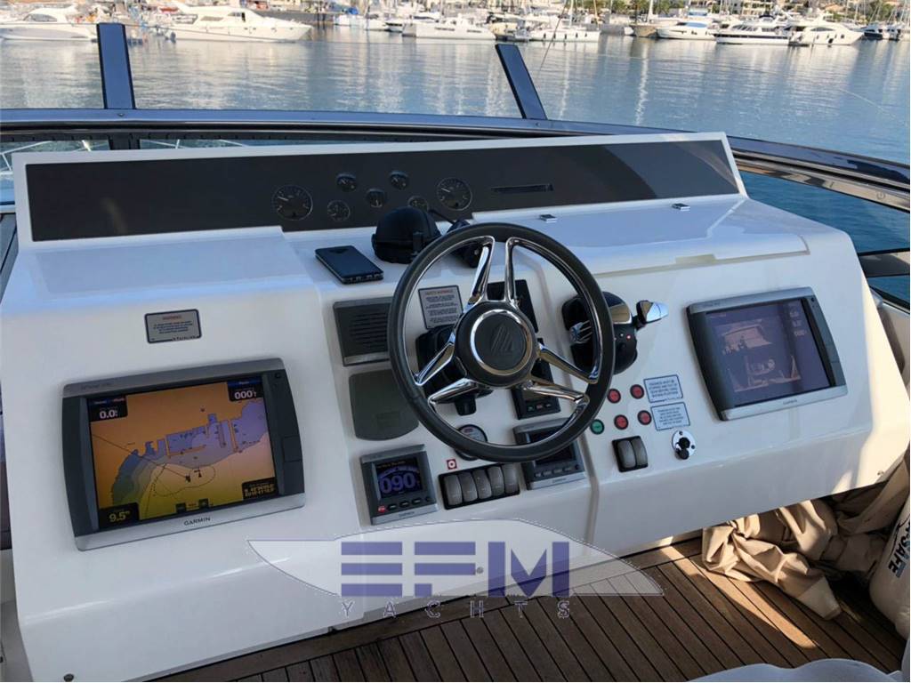 Fairline Squadron 78
