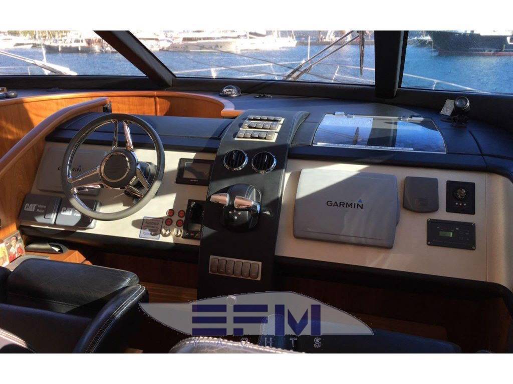 Fairline Squadron 78