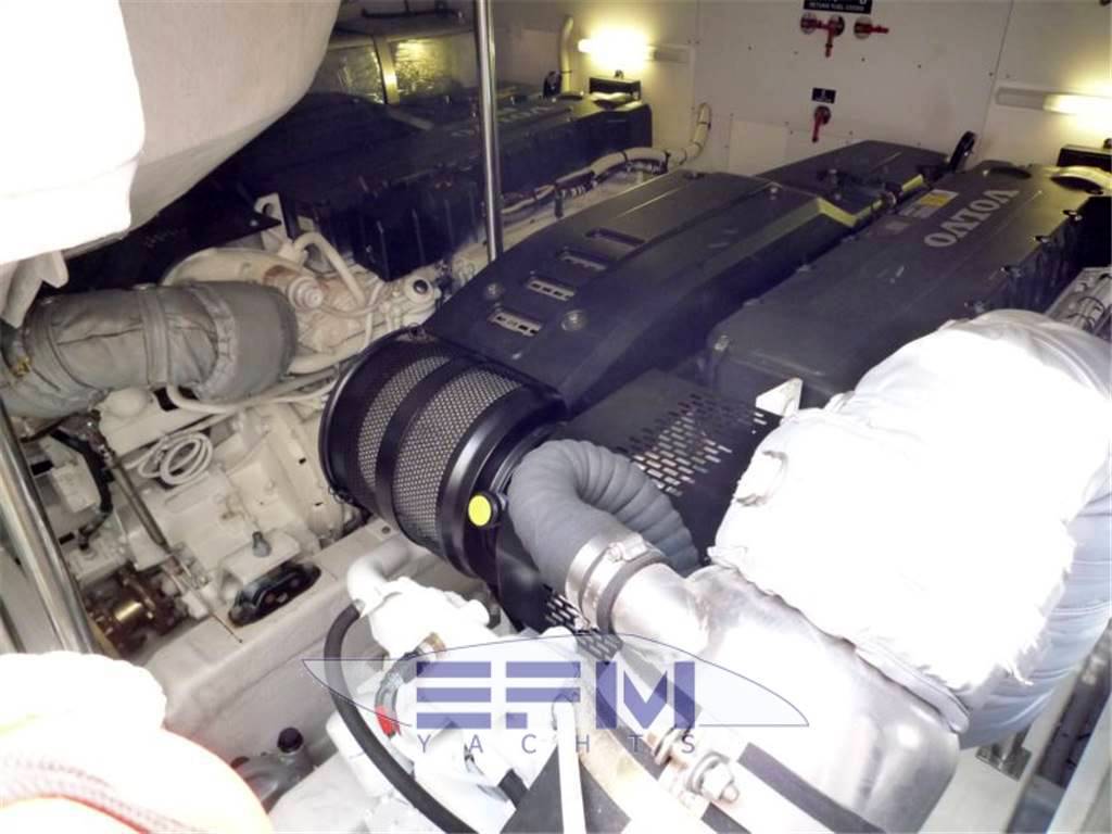 Fairline Targa 52