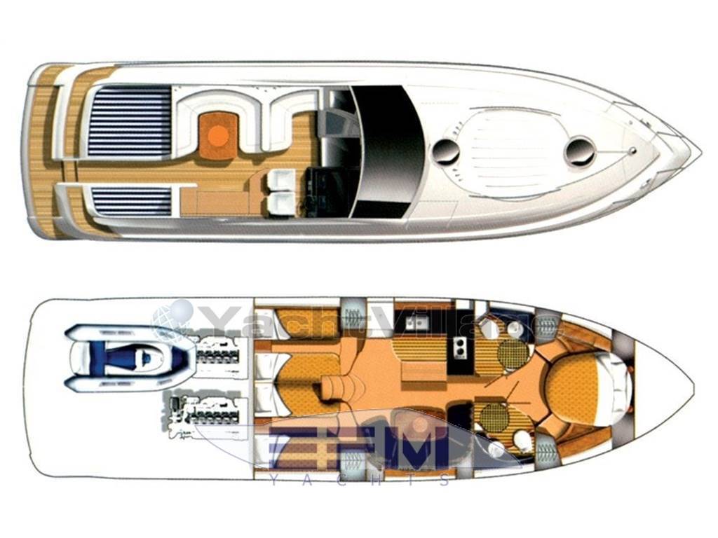 Fairline Targa 52