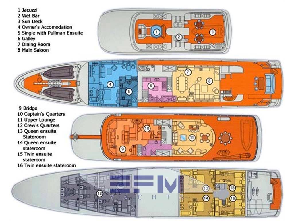Amels shipyard 50 m