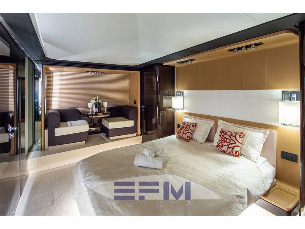 Azimut 77 s