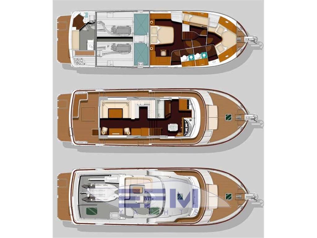 Beneteau Swift trawler 52