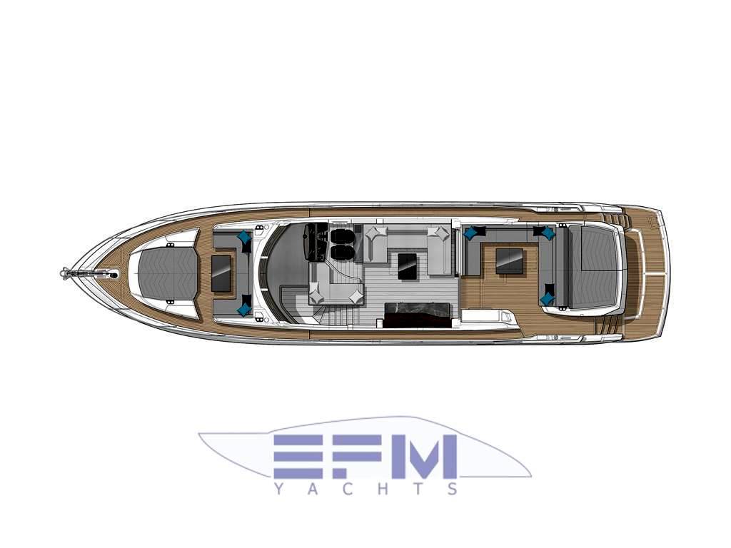 Sunseeker Predator 74