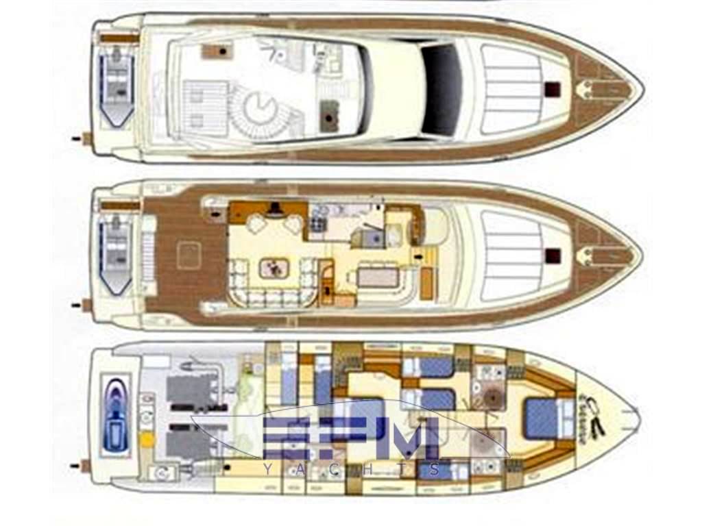 Ferretti 68