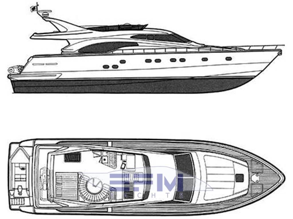 Ferretti 68
