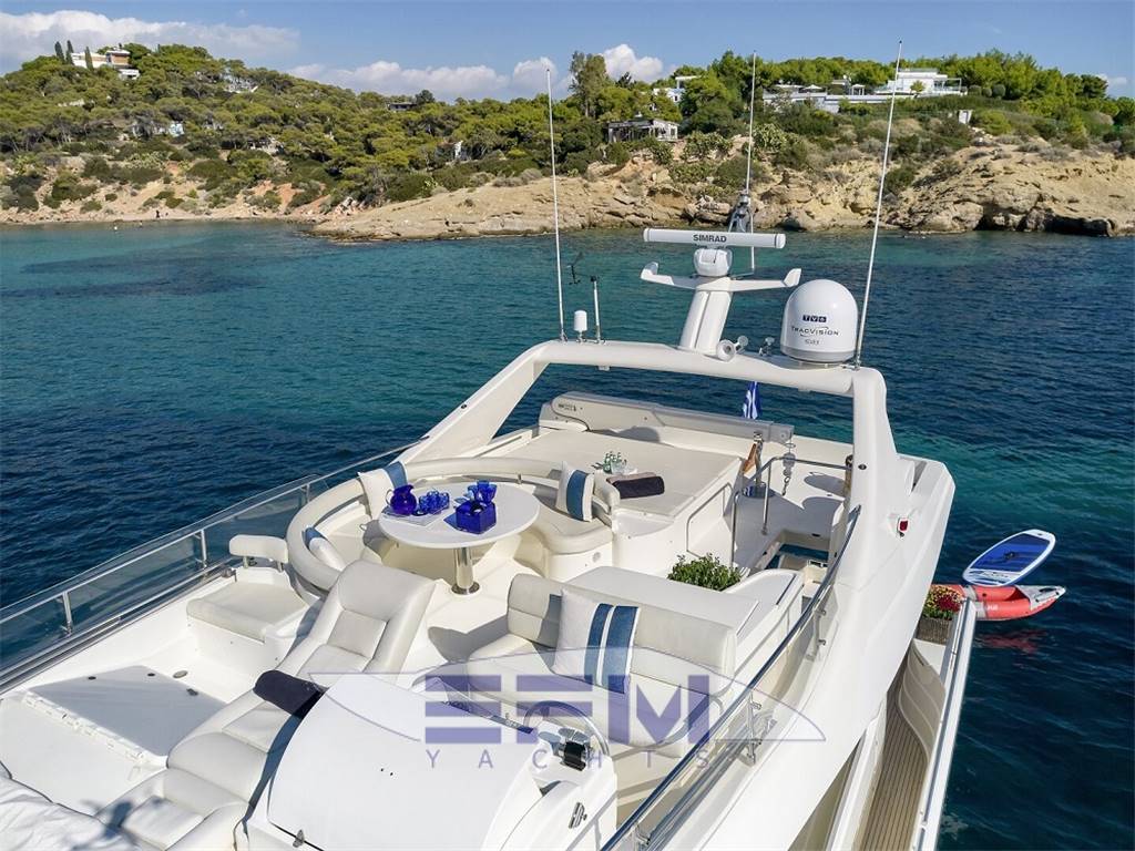 Ferretti 68