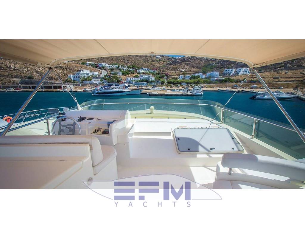 Ferretti 68