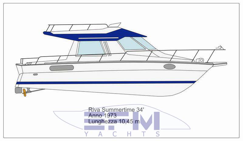 Riva 34 summertime