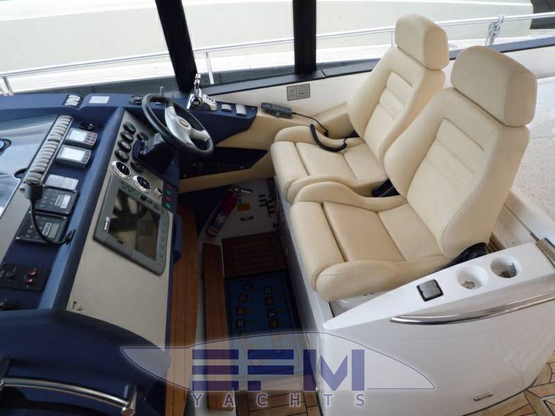 Fairline Targa 62