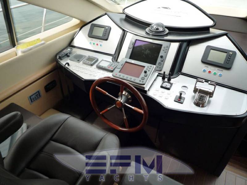 Gianetti yacht 68 ht